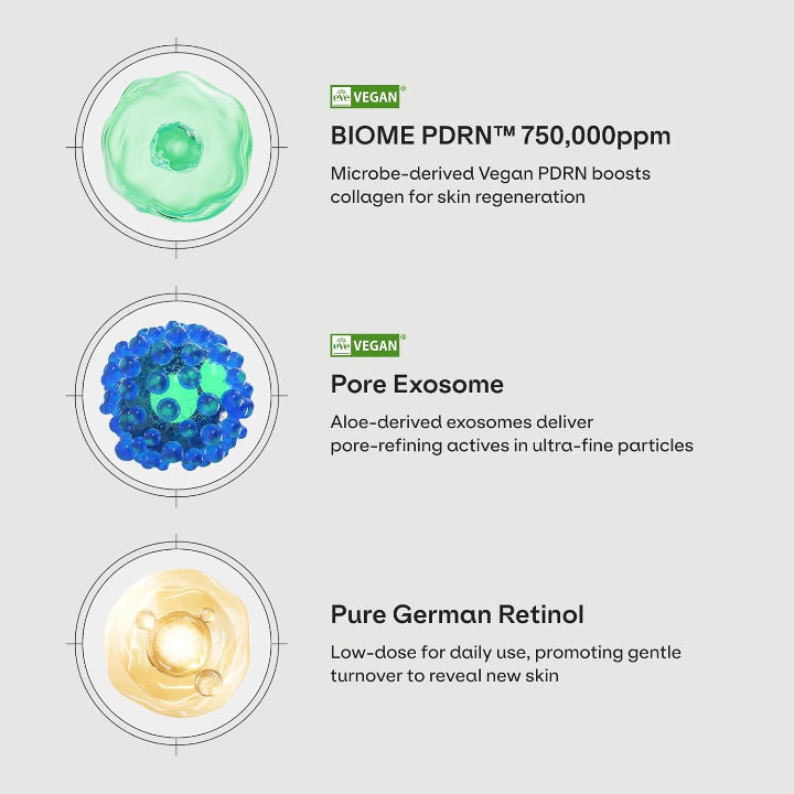 Dr.nineteen PoreXsome ReDRN Exosome Ampoule 15ml × 2ea